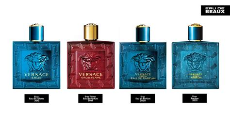 eros columbus|Versace Eros Masculino 